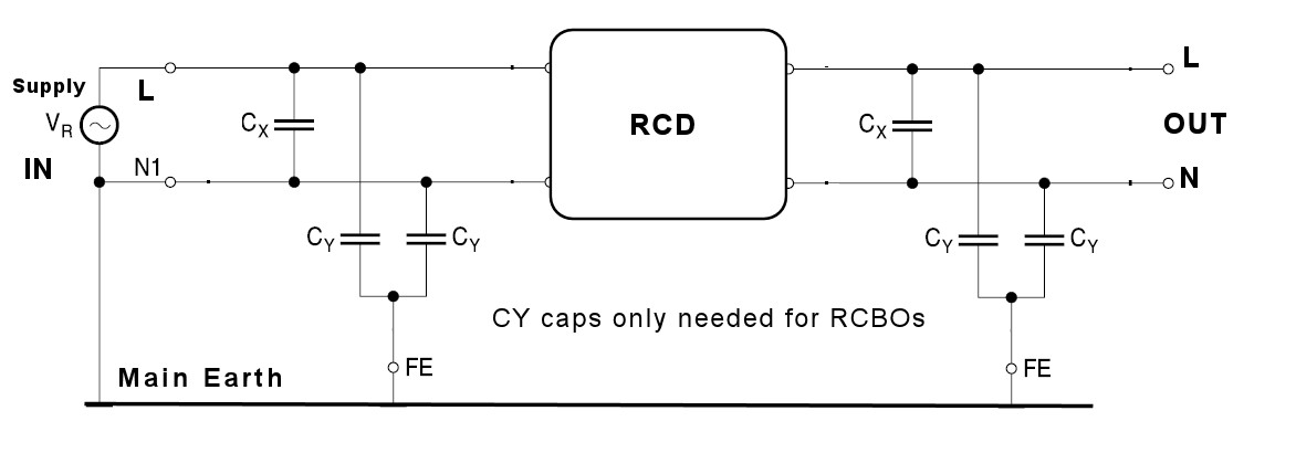 RFI caps.jpg